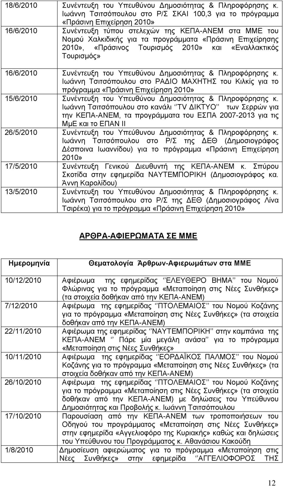 2010», «Πξάζηλνο Σνπξηζκφο 2010» θαη «Δλαιιαθηηθφο Σνπξηζκφο» 16/6/2010 πλέληεπμε ηνπ Τπεπζχλνπ Γεκνζηφηεηαο & Πιεξνθφξεζεο θ.