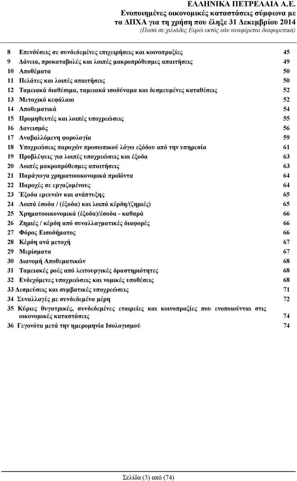 Προμηθευτές και λοιπές υποχρεώσεις 55 16 Δανεισμός 56 17 Αναβαλλόμενη φορολογία 59 18 Υποχρεώσεις παροχών προσωπικού λόγω εξόδου από την υπηρεσία 61 19 Προβλέψεις για λοιπές υποχρεώσεις και έξοδα 63