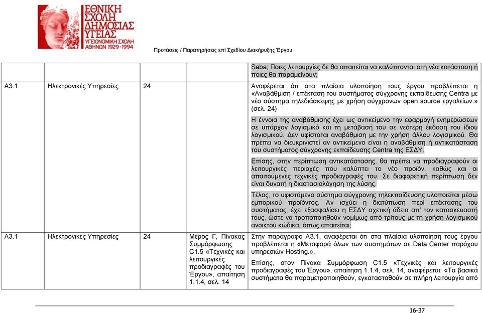 σύγχρονων open source εργαλείων.» (σελ. 24) Α3.1 Ηλεκτρονικές Υπηρεσίες 24 Μέρος Γ, Πίνακας Συμμόρφωσης C1.5 «Τεχνικές και λειτουργικές προδιαγραφές του Έργου», απαίτηση 1.1.4, σελ.