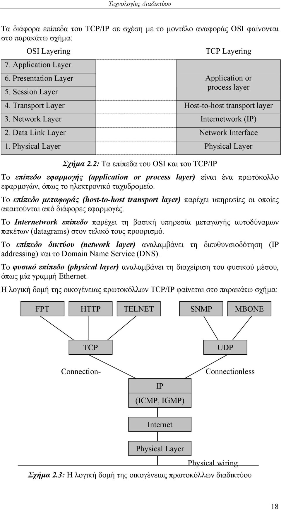 2: Τα επίπεδα του OSI και του TCP/IP To επίπεδο εφαρµογής (application or process layer) είναι ένα πρωτόκολλο εφαρµογών, όπως το ηλεκτρονικό ταχυδροµείο.