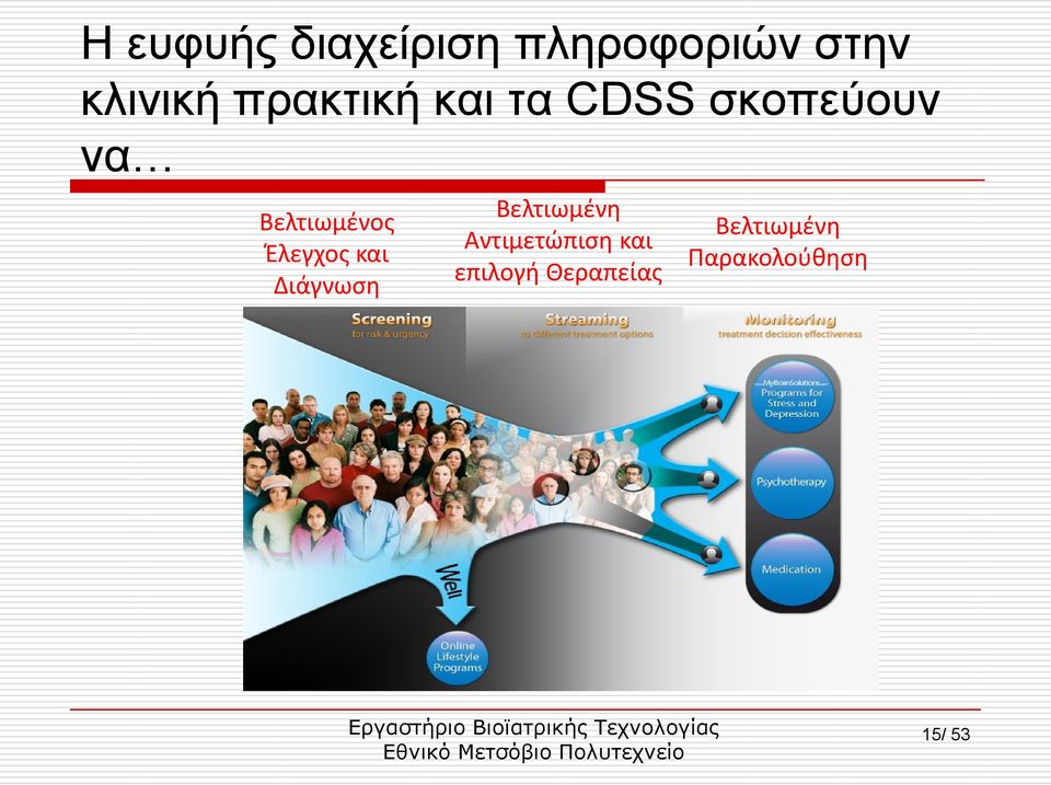 Έλεγχοσ και Διάγνωςη Βελτιωμένη Αντιμετώπιςη