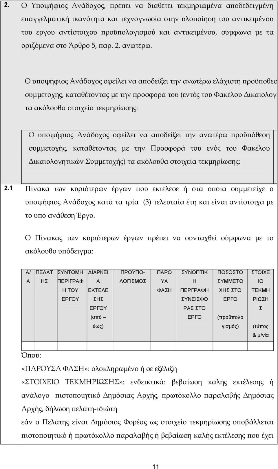 Ο υποψήφιος Ανάδοχος οφείλει να αποδείξει την ανωτέρω ελάχιστη προϋπόθεση συμμετοχής, καταθέτοντας με την προσφορά του (εντός του Υακέλου Δικαιολογητικών) τα ακόλουθα στοιχεία τεκμηρίωσης: Ο