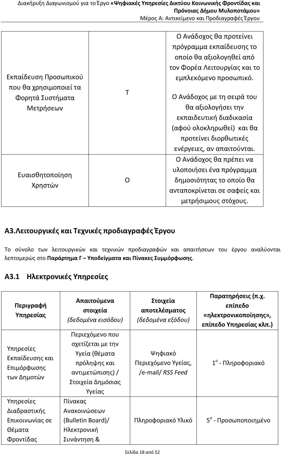 Ο Ανάδοχος θα πρέπει να υλοποιήσει ένα πρόγραμμα δημοσιότητας το οποίο θα ανταποκρίνεται σε σαφείς και μετρήσιμους στόχους. Α3.