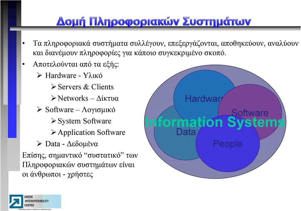 Αποτελούνται από τα εξής: Hardware - Υλικό Servers & Clients Networks Δίκτυα Software Λογισμικό System