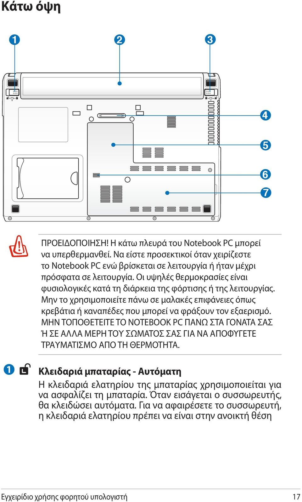 Οι υψηλές θερμοκρασίες είναι φυσιολογικές κατά τη διάρκεια της φόρτισης ή της λειτουργίας.