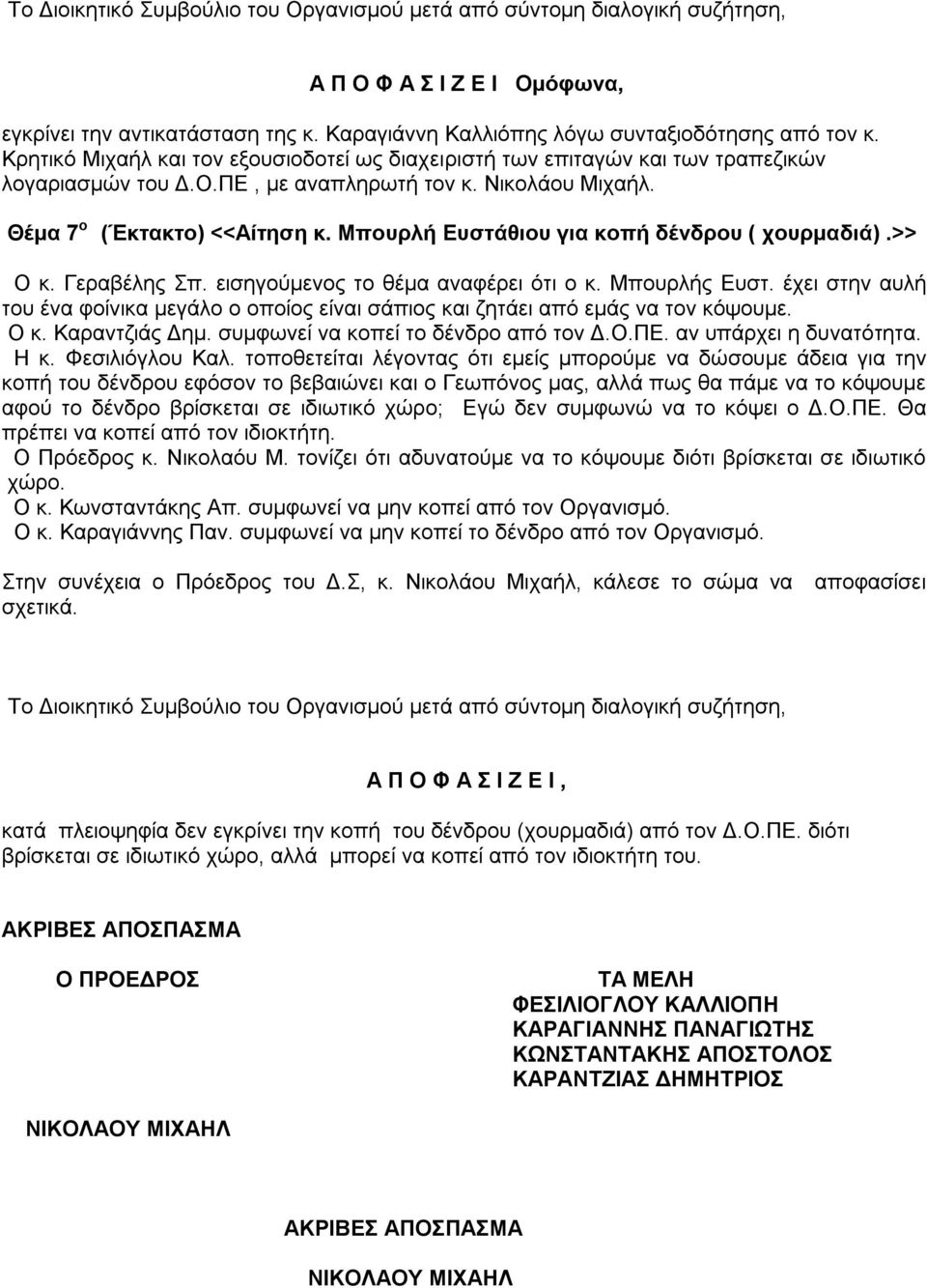 έχει στην αυλή του ένα φοίνικα μεγάλο ο οποίος είναι σάπιος και ζητάει από εμάς να τον κόψουμε. Ο κ. Καραντζιάς Δημ. συμφωνεί να κοπεί το δένδρο από τον Δ.Ο.ΠΕ. αν υπάρχει η δυνατότητα. Η κ.