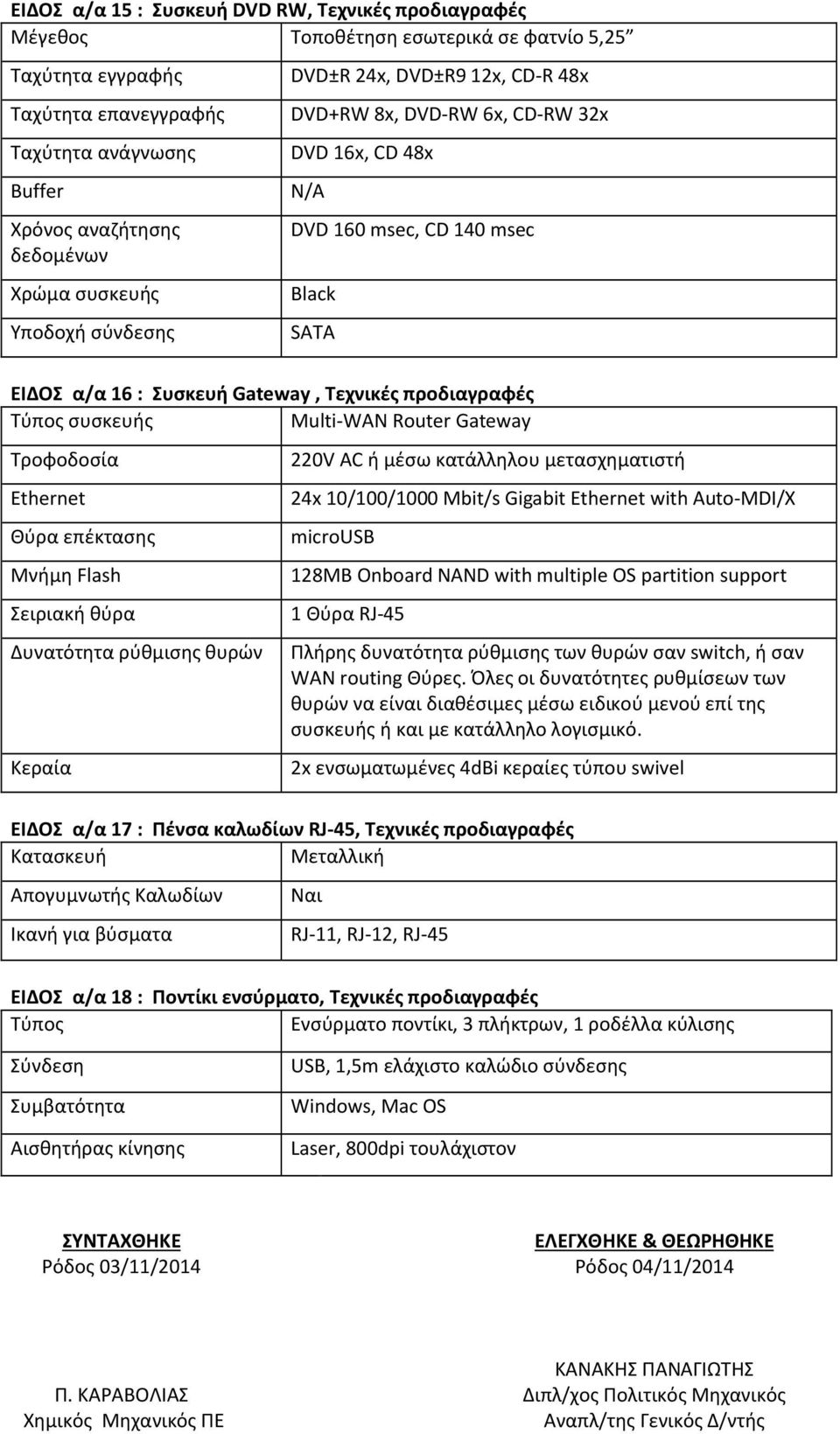 προδιαγραφές Τύπος συσκευής Multi-WAN Router Gateway Τροφοδοσία Ethernet Θύρα επέκτασης Μνήμη Flash Σειριακή θύρα Δυνατότητα ρύθμισης θυρών Κεραία 220V AC ή μέσω κατάλληλου μετασχηματιστή 24x