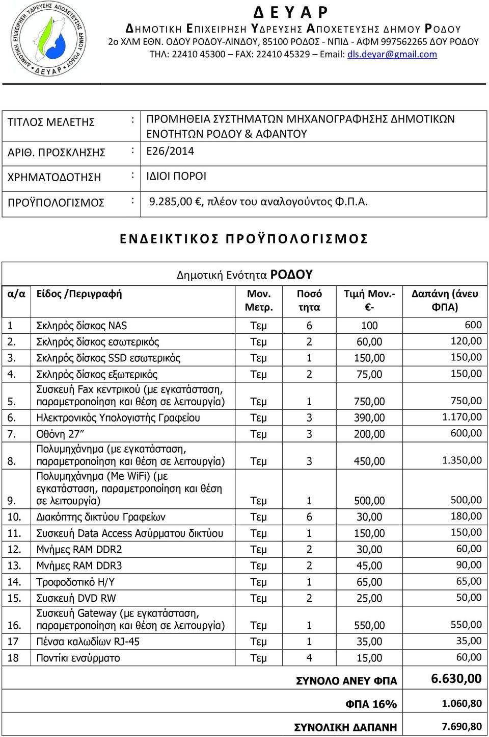 Π.Α. Ε Ν Δ Ε Ι Κ Τ Ι Κ Ο Σ Π Ρ Ο Ϋ Π Ο Λ Ο Γ Ι Σ Μ Ο Σ Δημοτική Ενότητα ΡΟΔΟΥ α/α Είδος /Περιγραφή Μον. Μετρ. Ποσό τητα Τιμή Μον.- - Δαπάνη (άνευ ΦΠΑ) 1 Σκληρός δίσκος NAS Τεμ 6 100 600 2.