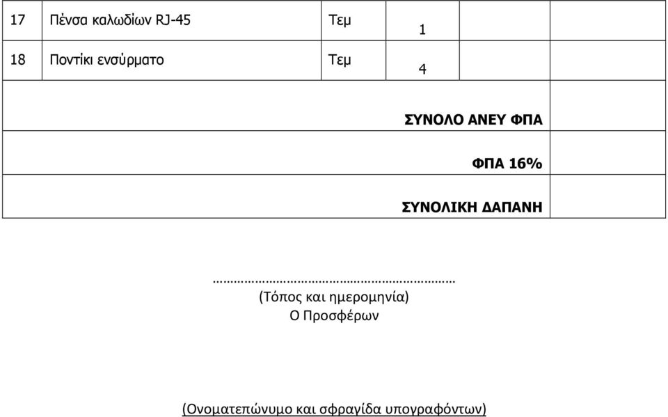 ΣΥΝΟΛΙΚΗ ΔΑΠΑΝΗ (Τόπος και ημερομηνία) Ο