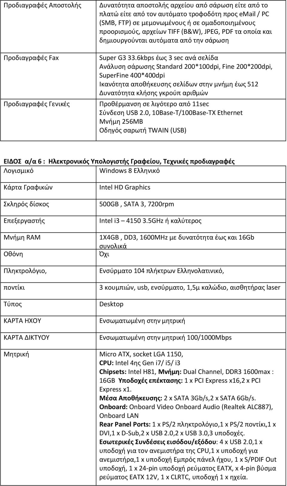 6kbps έως 3 sec ανά σελίδα Ανάλυση σάρωσης Standard 200*100dpi, Fine 200*200dpi, SuperFine 400*400dpi Ικανότητα αποθήκευσης σελίδων στην μνήμη έως 512 Δυνατότητα κλήσης γκρούπ αριθμών Προθέρμανση σε