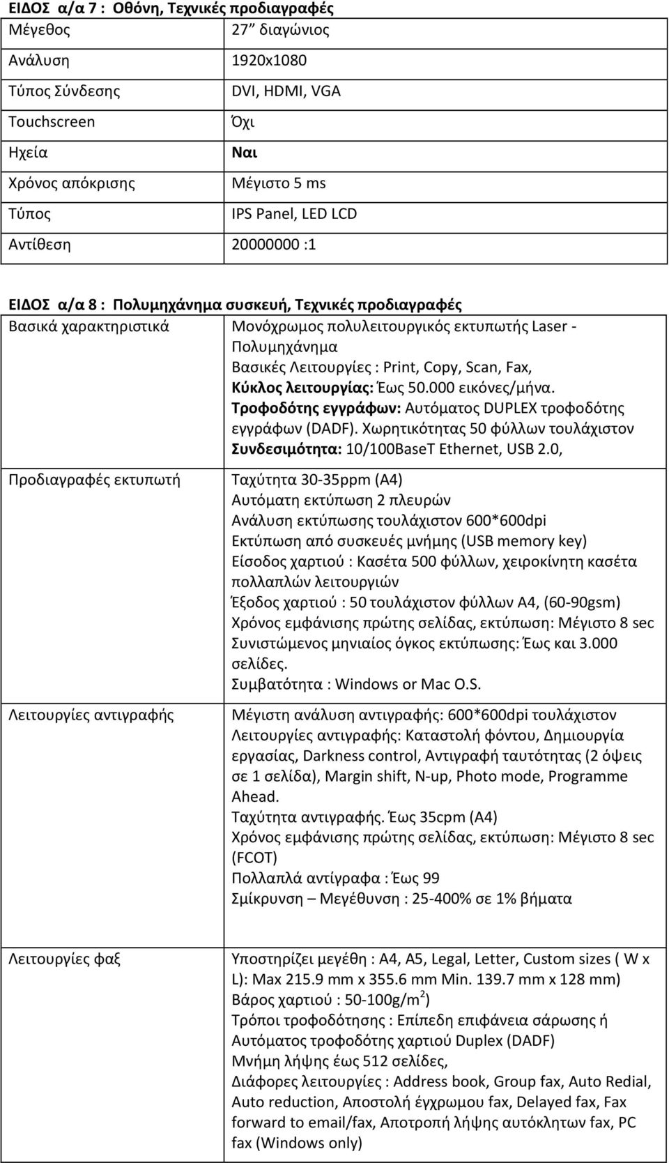 Scan, Fax, Κύκλος λειτουργίας: Έως 50.000 εικόνες/μήνα. Τροφοδότης εγγράφων: Αυτόματος DUPLEX τροφοδότης εγγράφων (DADF).