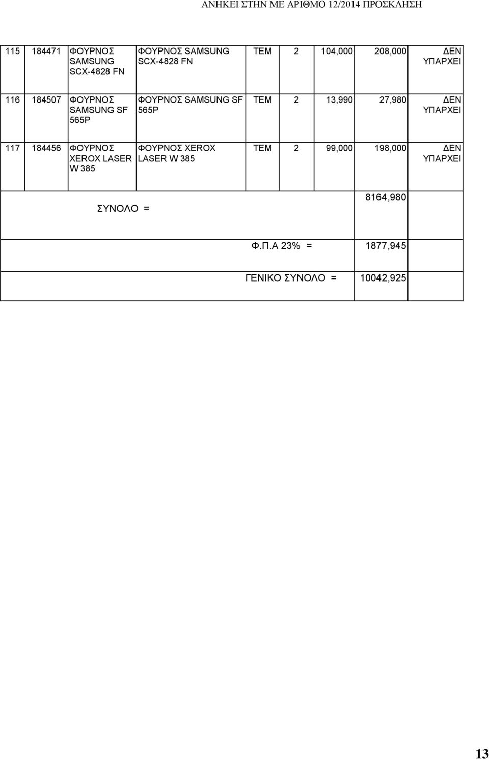 184456 ΦΟΥΡΝΟΣ XEROX LASER W 385 ΦΟΥΡΝΟΣ XEROX LASER W 385 TEM 2 99,000