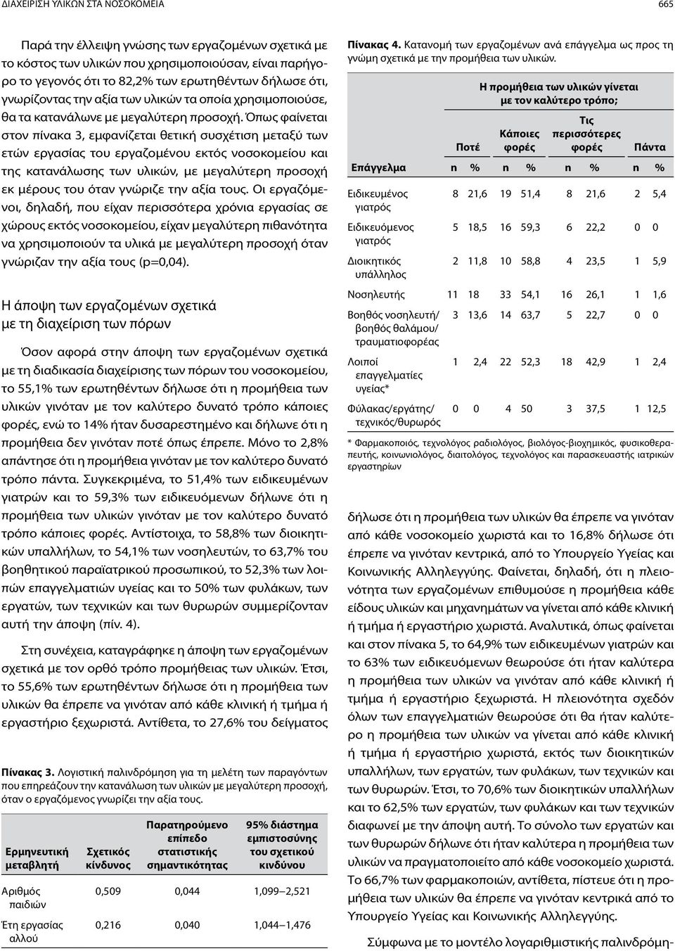 Όπως φαίνεται στον πίνακα 3, εμφανίζεται θετική συσχέτιση μεταξύ των ετών εργασίας του εργαζομένου εκτός νοσοκομείου και της κατανάλωσης των υλικών, με μεγαλύτερη προσοχή εκ μέρους του όταν γνώριζε