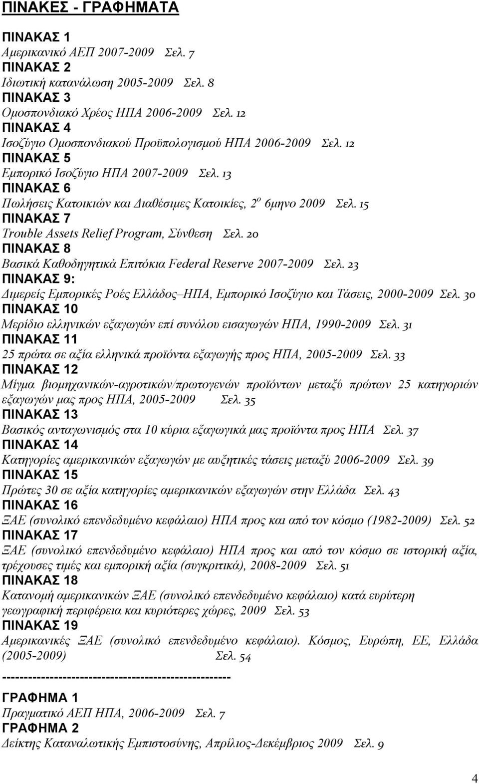 15 ΠΙΝΑΚΑΣ 7 Trouble Assets Relief Program, Σύνθεση Σελ. 20 ΠΙΝΑΚΑΣ 8 Βασικά Καθοδηγητικά Επιτόκια Federal Reserve 2007-2009 Σελ.