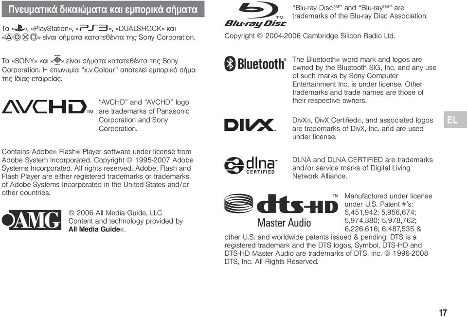 Contains Adobe Flash Player software under license from Adobe System Incorporated. Copyright 1995-2007 Adobe Systems Incorporated. All rights reserved.