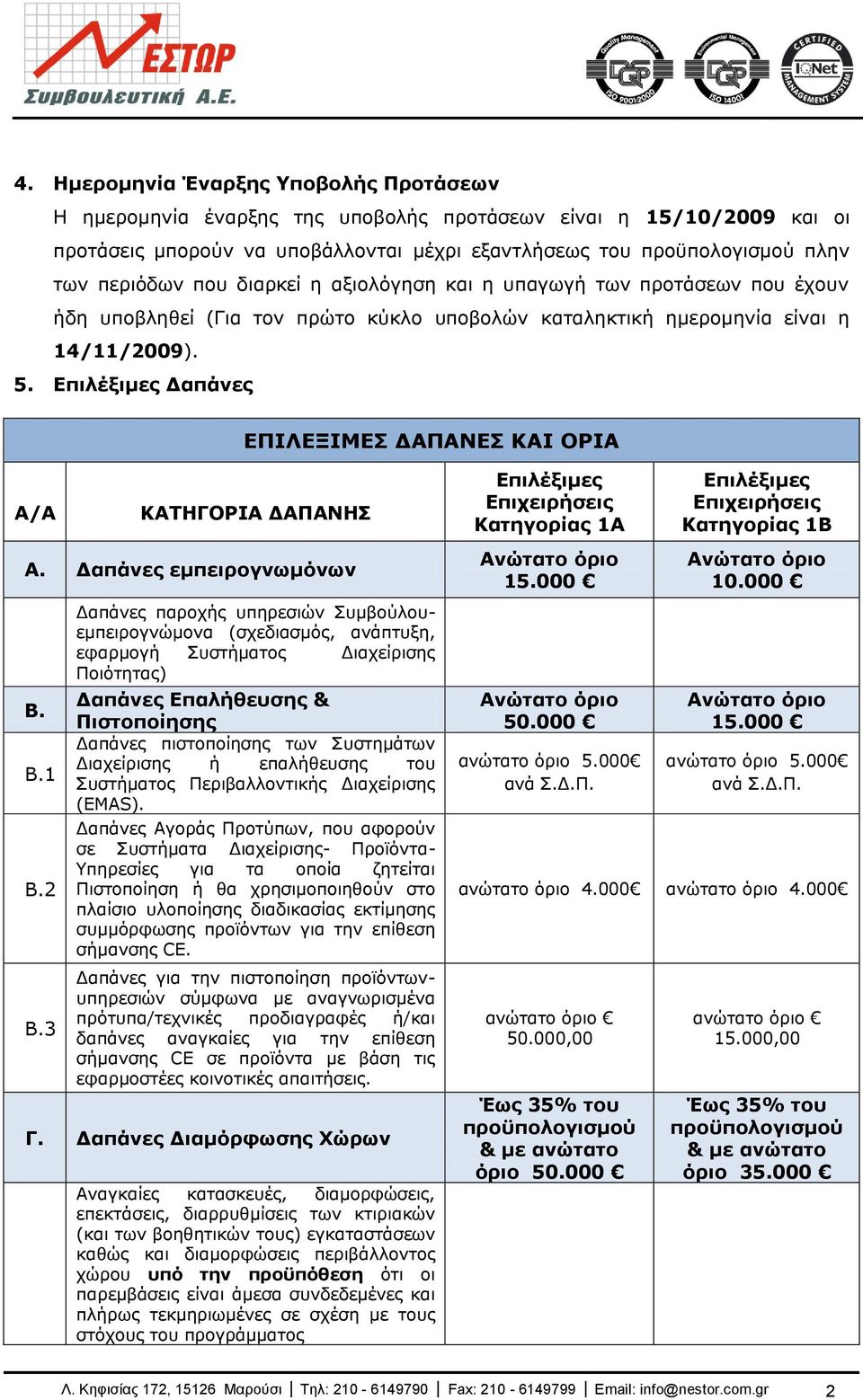 Δπιλέξιμερ Γαπάνερ ΔΠΙΛΔΞΙΜΔ ΓΑΠΑΝΔ ΚΑΙ ΟΡΙΑ A/A ΚΑΣΗΓΟΡΙΑ ΓΑΠΑΝΗ Α. Γαπάνερ εμπειπογνωμόνων Β. B.1 Β.2 Β.