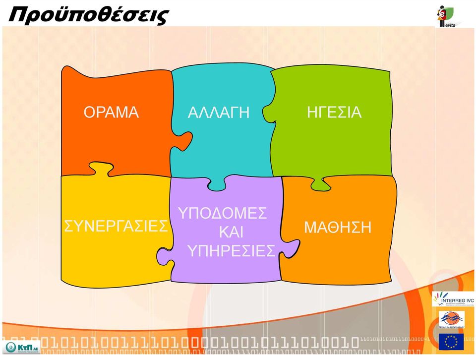 ΣΥΝΕΡΓΑΣΙΕΣ ΥΠΟ