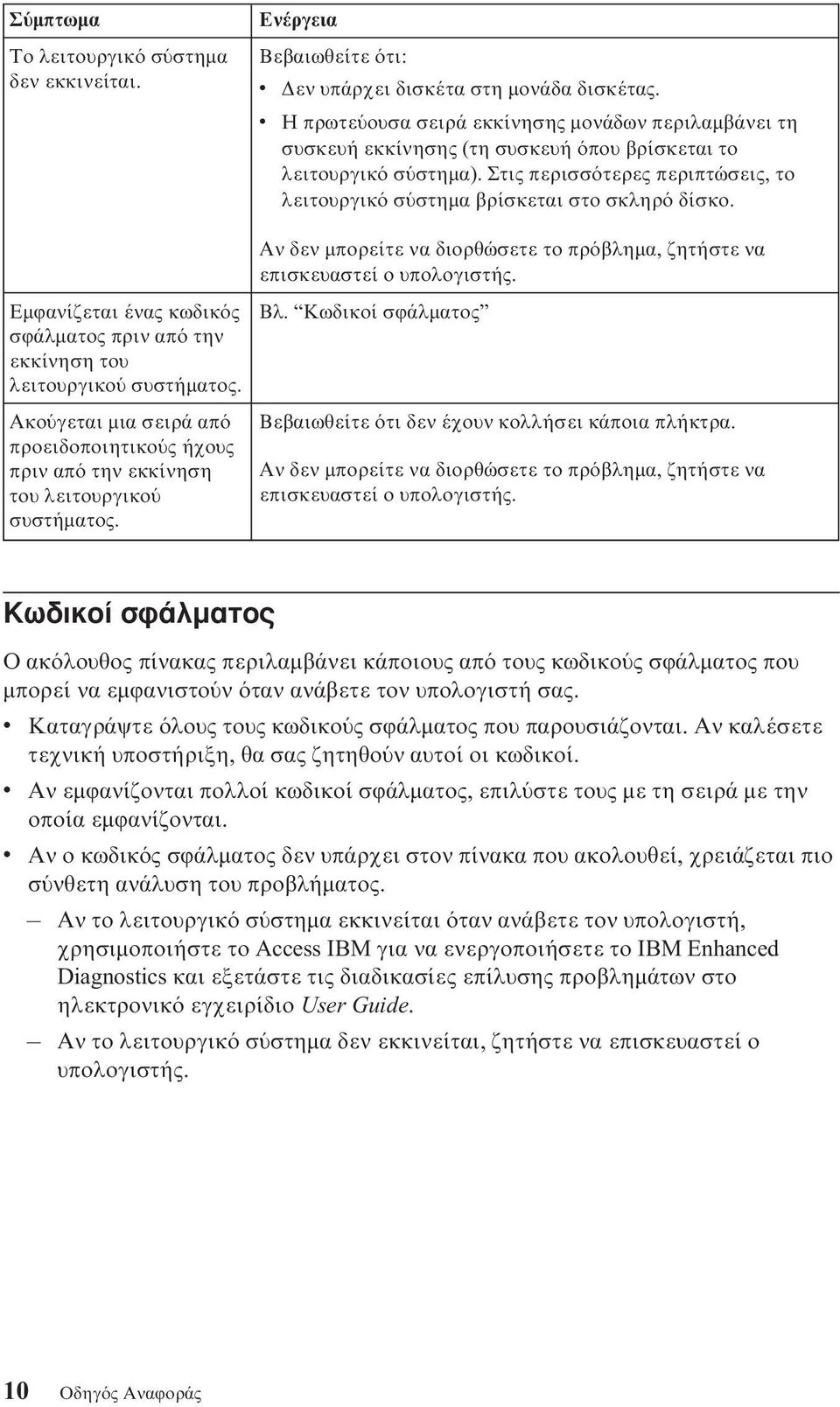 Στις περισσ τερες περιπτώσεις, το λειτουργικ σ στηµα βρίσκεται στο σκληρ δίσκο. Αν δεν µπορείτε να διορθώσετε το πρ βληµα, ζητήστε να επισκευαστεί ο υπολογιστής. Εµϕανίζεται ένας κωδικ ς Βλ.