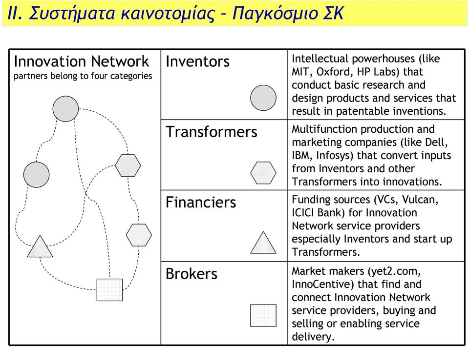 Multifunction production and marketing companies (like Dell, IBM, Infosys) that convert inputs from Inventors and other Transformers into innovations.