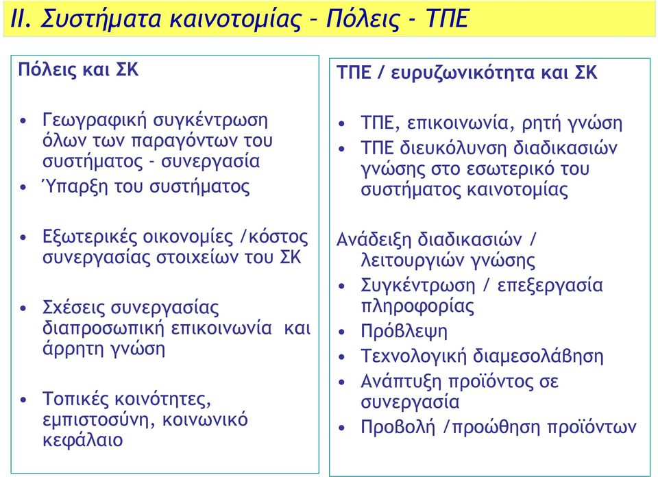 κεφάλαιο ΤΠΕ / ευρυζωνικότητα και ΣΚ ΤΠΕ, επικοινωνία, ρητή γνώση ΤΠΕ διευκόλυνση διαδικασιών γνώσης στο εσωτερικό του συστήµατος καινοτοµίας Ανάδειξη