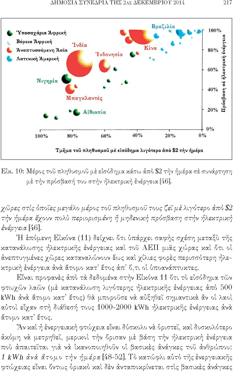 Ἡ ἑπόμενη Εἰκόνα (11) δείχνει ὅτι ὑπάρχει σαφὴς σχέση μεταξὺ τῆς κατανάλωσης ἠλεκτρικῆς ἐνέργειας καὶ τοῦ ΑΕΠ μιᾶς χώρας καὶ ὅτι οἱ ἀνεπτυγμένες χῶρες καταναλώνουν ἕως καὶ χίλιες φορὲς περισσότερη