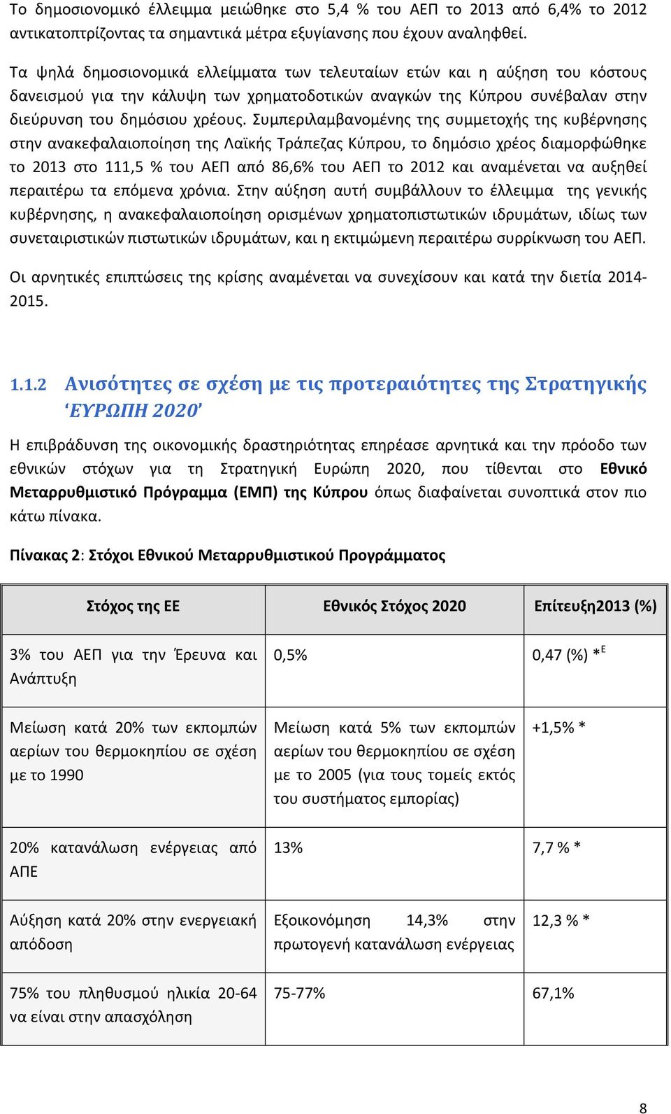 Χυμπεριλαμβανομζνθσ τθσ ςυμμετοχισ τθσ κυβζρνθςθσ ςτθν ανακεφαλαιοποίθςθ τθσ Οαϊκισ Ψράπεηασ Ξφπρου, το δθμόςιο χρζοσ διαμορφϊκθκε το 2013 ςτο 111,5 % του ΑΕΥ από 86,6% του ΑΕΥ το 2012 και αναμζνεται