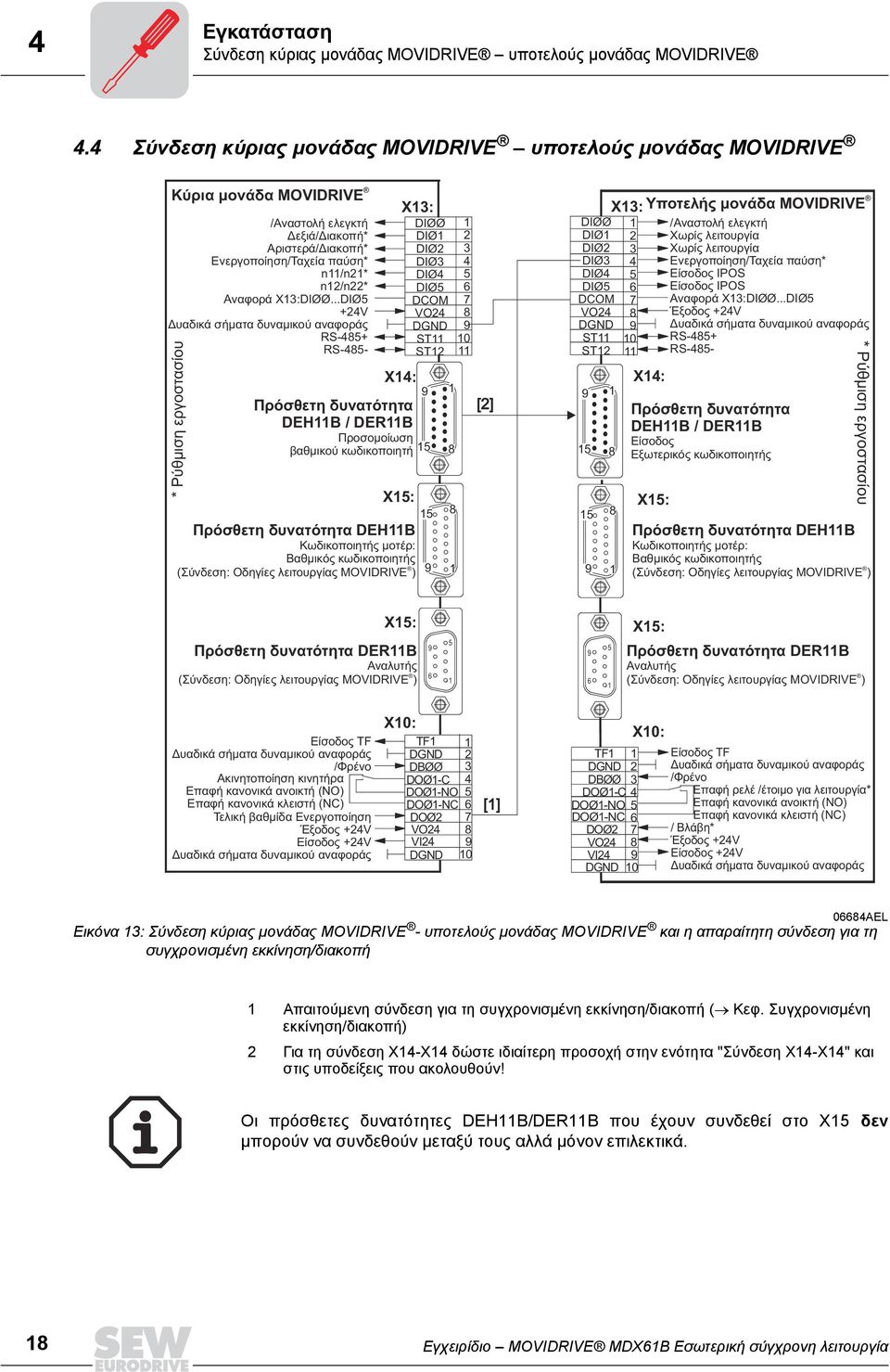 ..DIØ5 +24V ÄõáäéêÜ óþìáôá äõíáìéêïý áíáöïñüò RS-485+ RS-485- * Ñýèìéóç åñãïóôáóßïõ X14: Ðñüóèåôç äõíáôüôçôá DEH11B / DER11B X15: X13: DIØØ DIØ1 DIØ2 DIØ3 DIØ4 DIØ5 DCOM VO24 DGND ST11 ST12