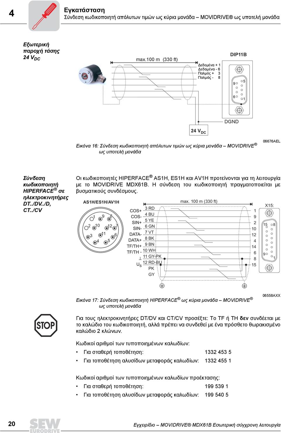 ./DV../D, CT../CV Οι κωδικοποιητές HIPERFACE AS1H, ES1H και AV1H προτείνονται για τη λειτουργία µε το MOVIDRIVE MDX61B. Η σύνδεση του κωδικοποιητή πραγµατοποιείται µε βυσµατικούς συνδέσµους.