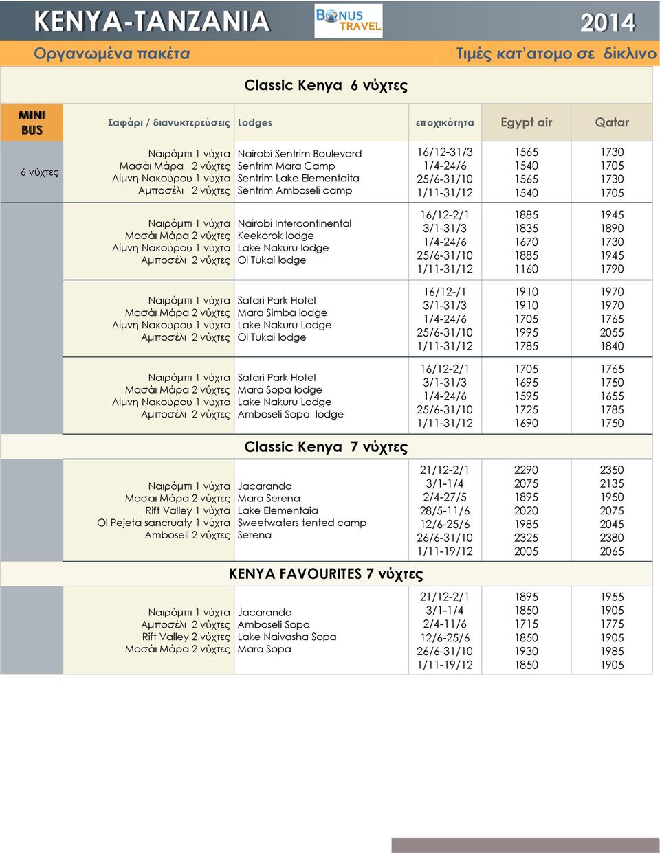 Tukai lodge 16/12-/1 1910 1910 1705 1995 1785 1970 1970 1765 2055 1840 Αµπoσέλι 2 νύχτες Μασαι Μάρα 2 νύχτες Rift Valley 1 νύχτα Ol Pejeta sancruaty 1 νύχτα Amboseli 2 νύχτες Αµπoσέλι 2 νύχτες Rift