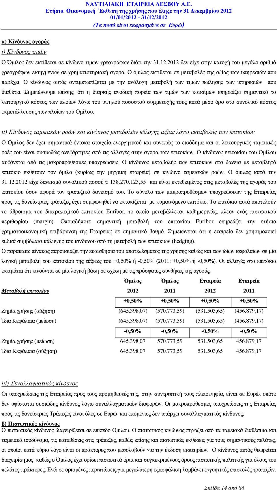 Σημειώνουμε επίσης, ότι η διαρκής ανοδική πορεία των τιμών των καυσίμων επηρεάζει σημαντικά το λειτουργικό κόστος των πλοίων λόγω του υψηλού ποσοστού συμμετοχής τους κατά μέσο όρο στο συνολικό κόστος