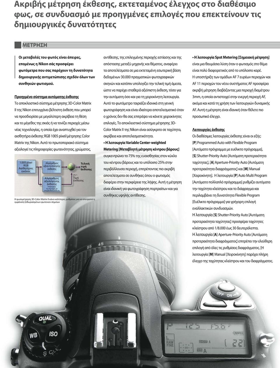 Προηγμένο σύστημα αυτόματης έκθεσης Το αποκλειστικό σύστημα μέτρησης 3D-Color Matrix II της Nikon επιτυγχάνει βέλτιστη έκθεση που μπορεί να προσδιορίσει με μεγαλύτερη ακρίβεια τη θέση και το μέγεθος