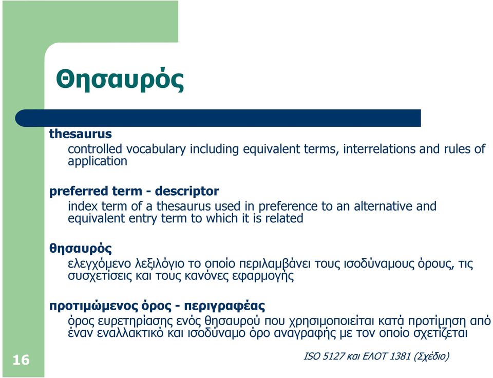 οποίο περιλαμβάνει τους ισοδύναμους όρους, τις συσχετίσεις και τους κανόνες εφαρμογής προτιμώμενος όρος - περιγραφέας όρος ευρετηρίασης ενός