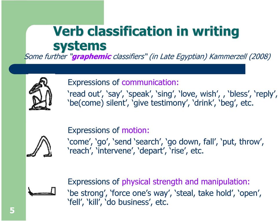 Expressions of motion: come, go, send search, go down, fall, put, throw, reach, intervene, depart, rise, etc.