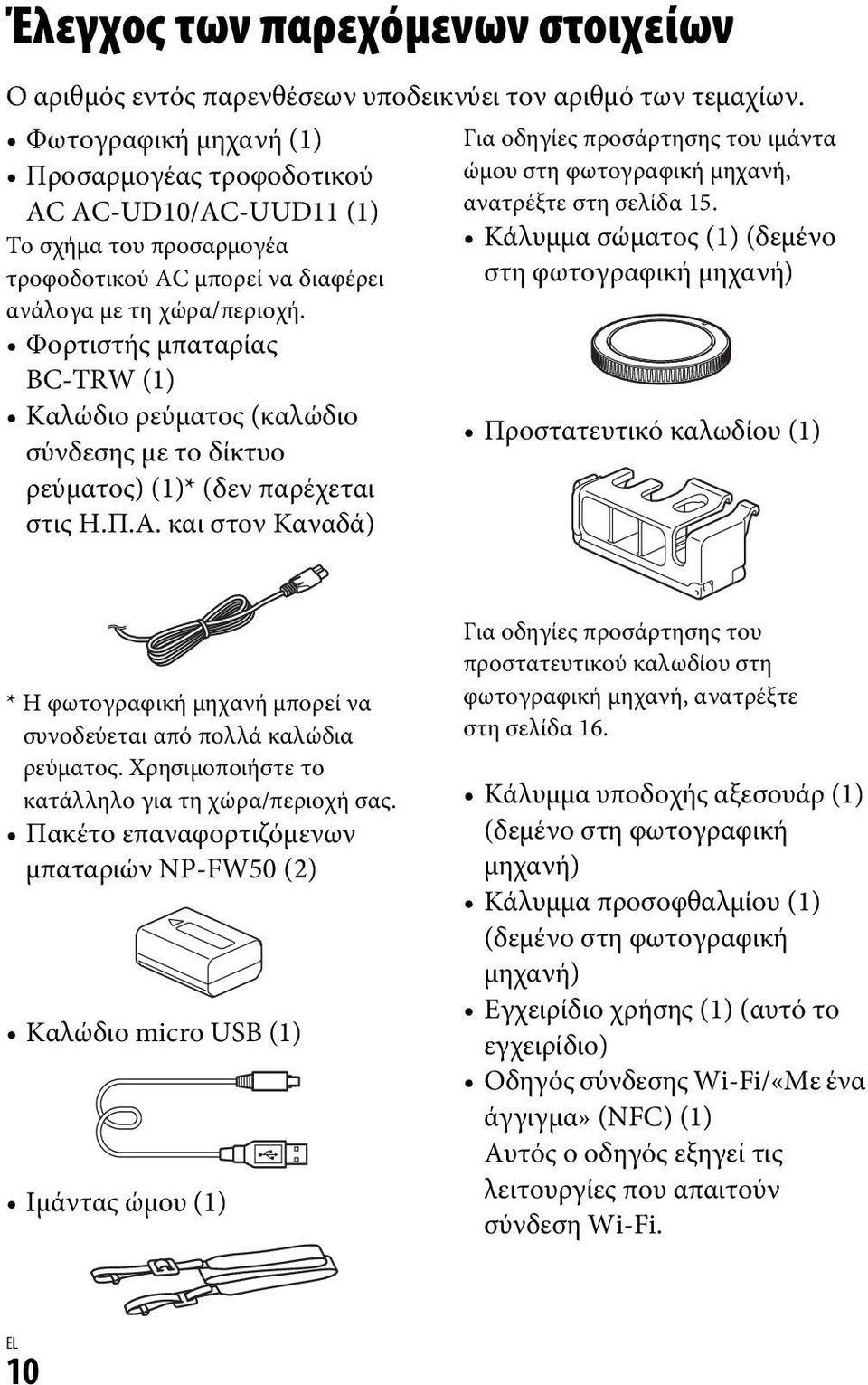 Φορτιστής μπαταρίας BC-TRW (1) Καλώδιο ρεύματος (καλώδιο σύνδεσης με το δίκτυο ρεύματος) (1)* (δεν παρέχεται στις Η.Π.Α.