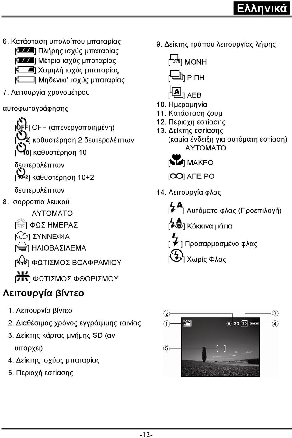 Ισορροπία λευκού ΑΥΤΟΜΑΤΟ [ ] ΦΩΣ ΗΜΕΡΑΣ [ ] ΣΥΝΝΕΦΙΑ [ ] ΗΛΙΟΒΑΣΙΛΕΜΑ [ ] ΦΩΤΙΣΜΟΣ ΒΟΛΦΡΑΜΙΟΥ 9. είκτης τρόπου λειτουργίας λήψης [ ] ΜΟΝΗ [ ] ΡΙΠΗ [ ] AEB 10. Ηµεροµηνία 11. Κατάσταση ζουµ 12.