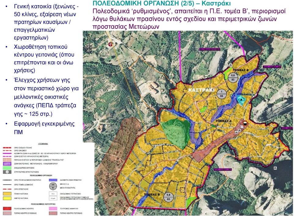 οικιστικές ανάγκες (ΠΕΠ τράπεζα γης ~ 125 στρ.