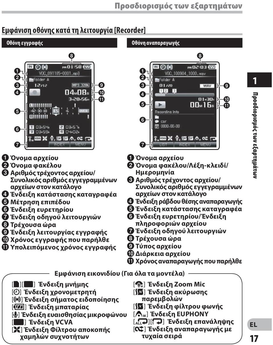 οδηγού λειτουργιών 8 Τρέχουσα ώρα 9 Ένδειξη λειτουργίας εγγραφής 0 Χρόνος εγγραφής που παρήλθε!