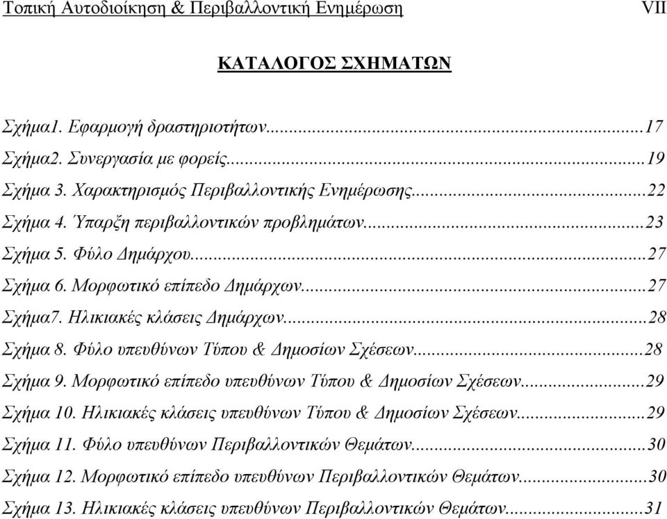 Ηλικιακές κλάσεις ηµάρχων...28 Σχήµα 8. Φύλο υπευθύνων Τύπου & ηµοσίων Σχέσεων...28 Σχήµα 9. Μορφωτικό επίπεδο υπευθύνων Τύπου & ηµοσίων Σχέσεων...29 Σχήµα 10.