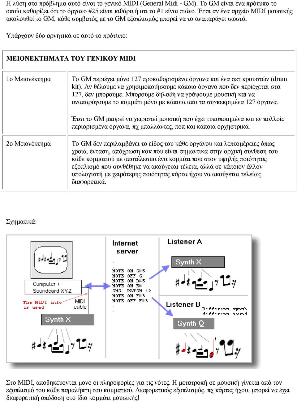 Υπάρχουν δύο αρνητικά σε αυτό το πρότυπο: ΜΕΙΟΝΕΚΤΗΜΑΤΑ ΤΟΥ ΓΕΝΙΚΟΥ MIDI 1ο Μειονέκτηµα Το GM περιέχει µόνο 127 προκαθορισµένα όργανα και ένα σετ κρουστών (drum kit).