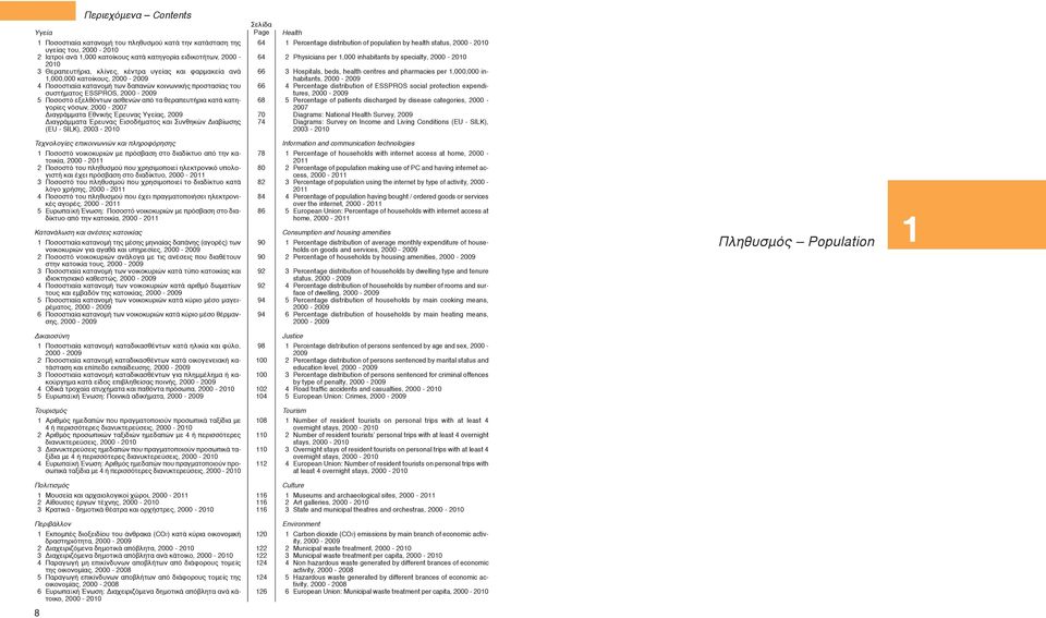 κατηγορίες νόσων, - 2007 Διαγράμματα Εθνικής Έρευνας Υγείας, 2009 Διαγράμματα Έρευνας Εισοδήματος και Συνθηκών Διαβίωσης (EU - SILK), 2003-2010 Σελίδα Page 64 64 66 66 68 70 74 Health 1 Percentage