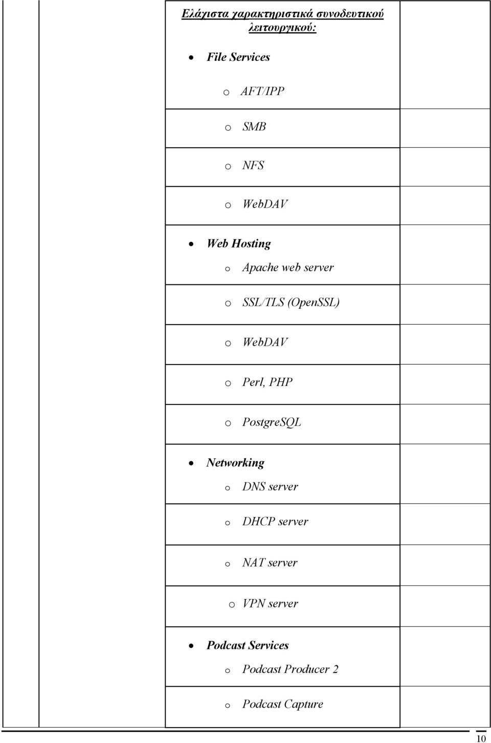 WebDAV o Perl, PHP o PostgreSQL Networking o DNS server o DHCP server o NAT