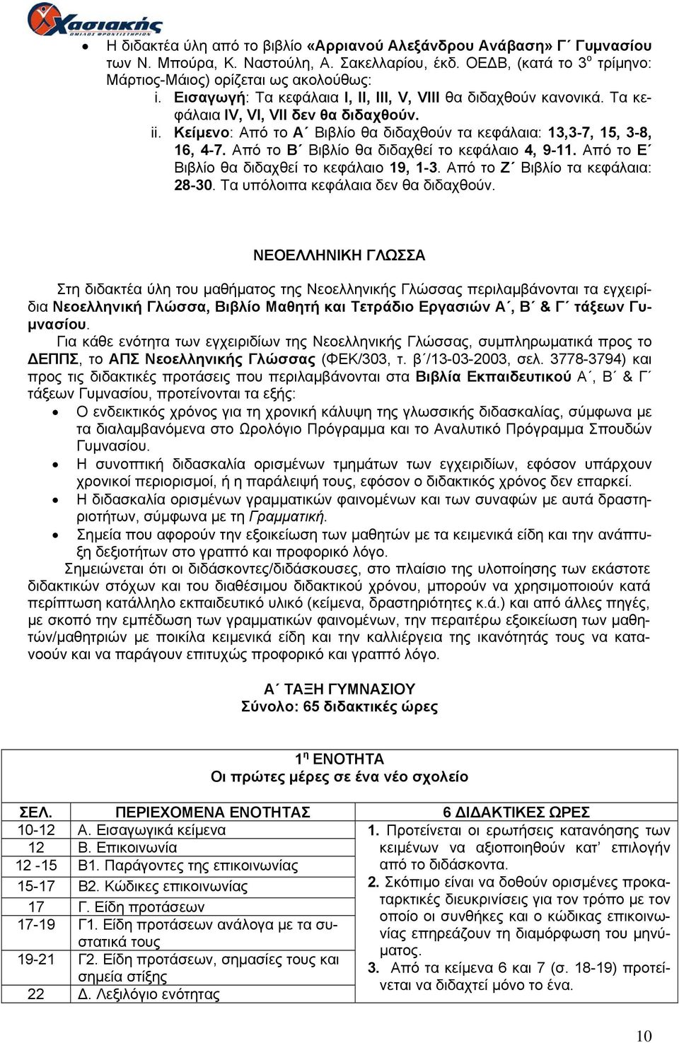 Από το Β Βιβλίο θα διδαχθεί το κεφάλαιο 4, 9-11. Από το Ε Βιβλίο θα διδαχθεί το κεφάλαιο 19, 1-3. Από το Ζ Βιβλίο τα κεφάλαια: 28-30. Τα υπόλοιπα κεφάλαια δεν θα διδαχθούν.