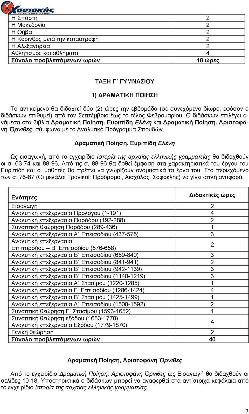 Ευριπίδη Ελένη και Δραματική Ποίηση. Αριστοφάνη Όρνιθες, σύμφωνα με το Αναλυτικό Πρόγραμμα Σπουδών. Δραματική Ποίηση. Ευριπίδη Ελένη Ως εισαγωγή, από το εγχειρίδιο Ιστορία της αρχαίας ελληνικής γραμματείας θα διδαχθούν οι σ.