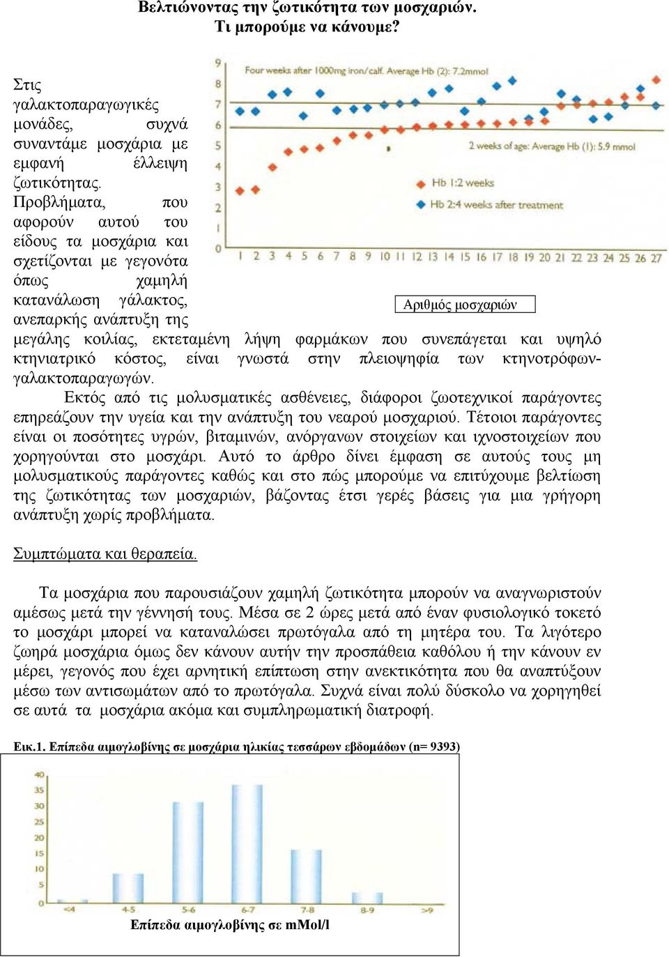 που συνεπάγεται και υψηλό κτηνιατρικό κόστος, είναι γνωστά στην πλειοψηφία των κτηνοτρόφωνγαλακτοπαραγωγών.