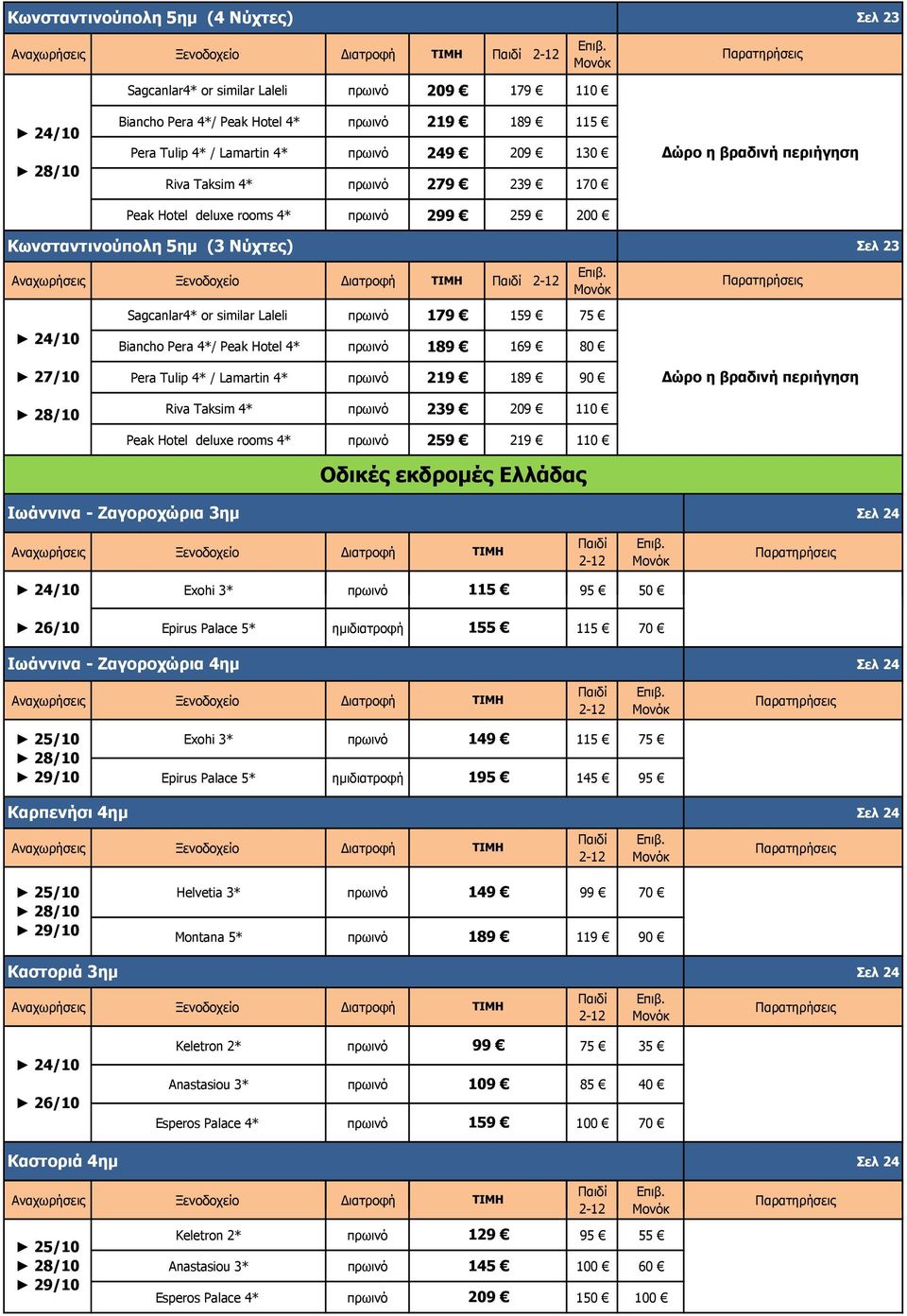4* πρωινό 189 169 80 Σελ 23 27/10 Pera Tulip 4* / Lamartin 4* πρωινό 219 189 90 Riva Taksim 4* πρωινό 239 209 110 Peak Hotel deluxe rooms 4* πρωινό 259 219 110 Οδικές εκδρομές Ελλάδας Δώρο η βραδινή