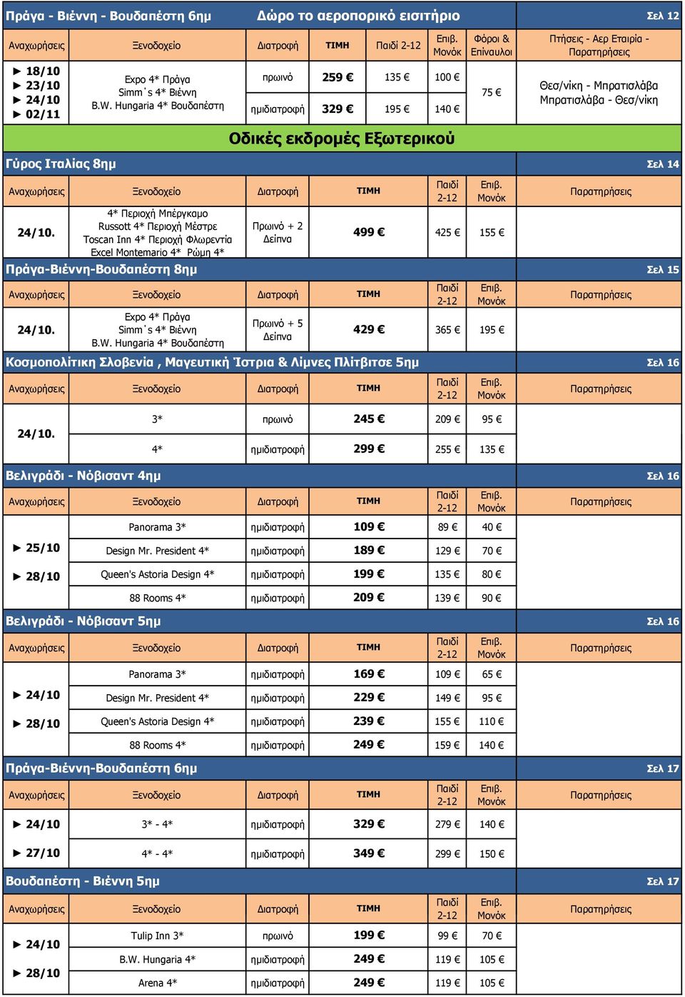 425 155 Σελ 15 Expo 4* Πράγα Πρωινό + 5 Δείπνα 429 365 195 Κοσμοπολίτικη Σλοβενία, Μαγευτική Ίστρια & Λίμνες Πλίτβιτσε 5ημ Σελ 16 3* πρωινό 245 209 95 4* ημι 299 255 135 Βελιγράδι - Νόβισαντ 4ημ