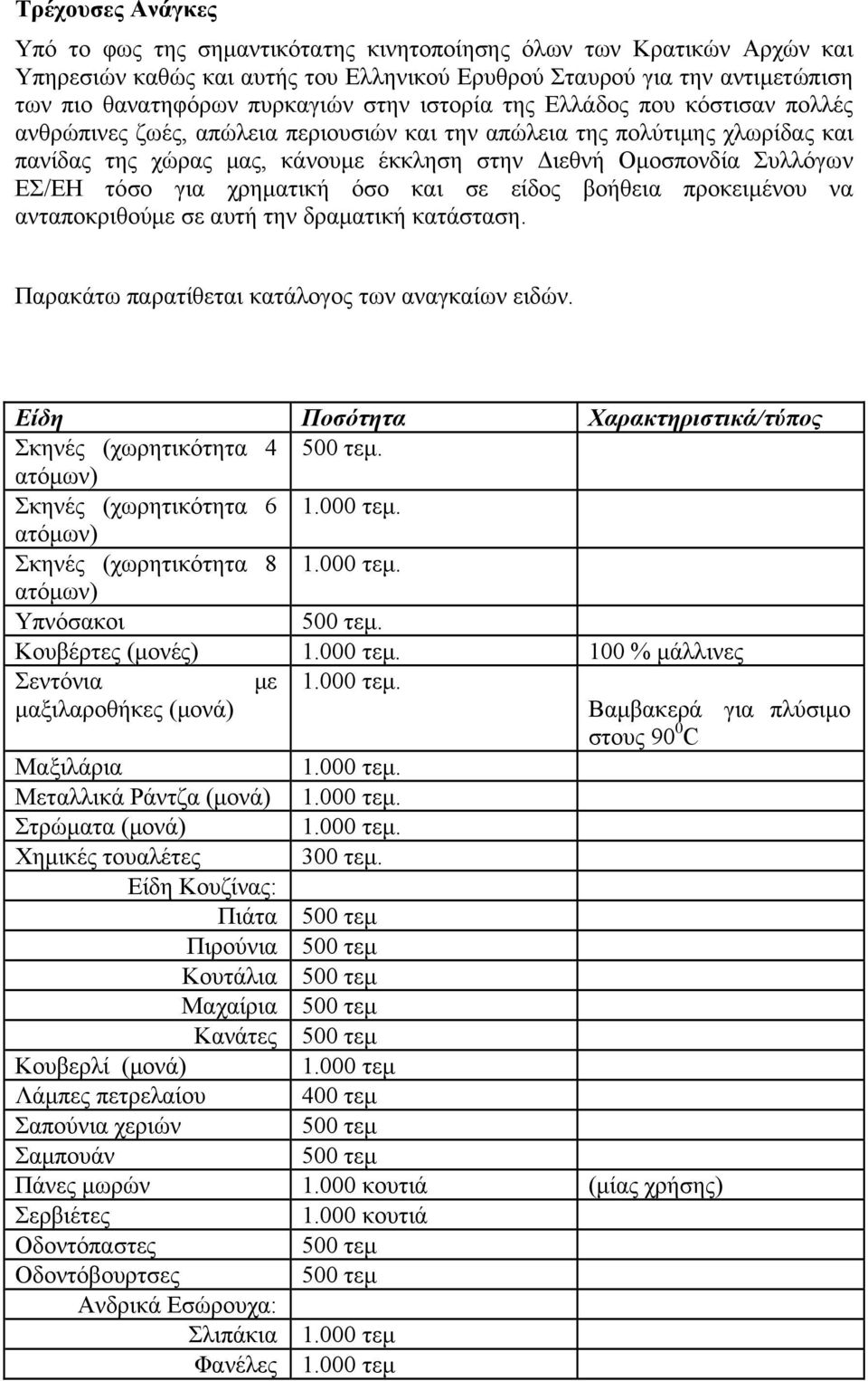 ΕΣ/ΕΗ τόσο για χρηματική όσο και σε είδος βοήθεια προκειμένου να ανταποκριθούμε σε αυτή την δραματική κατάσταση. Παρακάτω παρατίθεται κατάλογος των αναγκαίων ειδών.