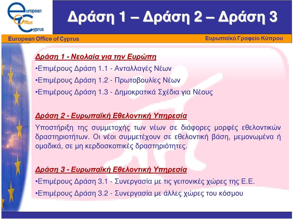 3 - ηµοκρατικά Σχέδια για Νέους ράση 2 - Ευρωπαϊκή Εθελοντική Υπηρεσία Υποστήριξη της συµµετοχής των νέων σε διάφορες µορφές εθελοντικών