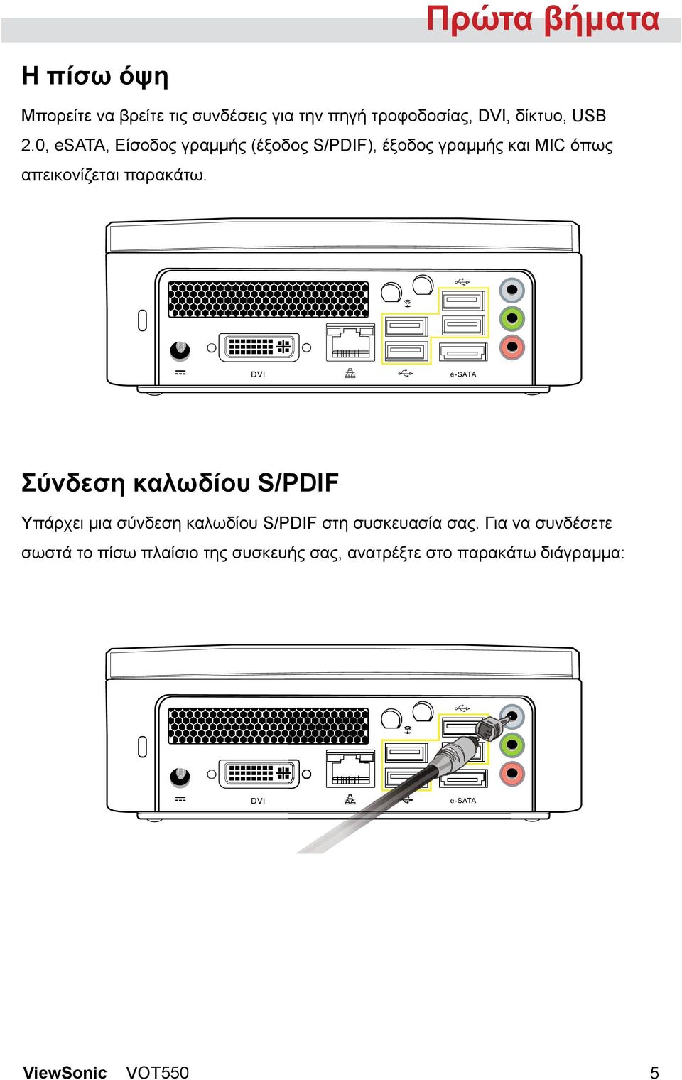 + DVI e-sata Σύνδεση καλωδίου S/PDIF Υπάρχει μια σύνδεση καλωδίου S/PDIF στη συσκευασία σας.