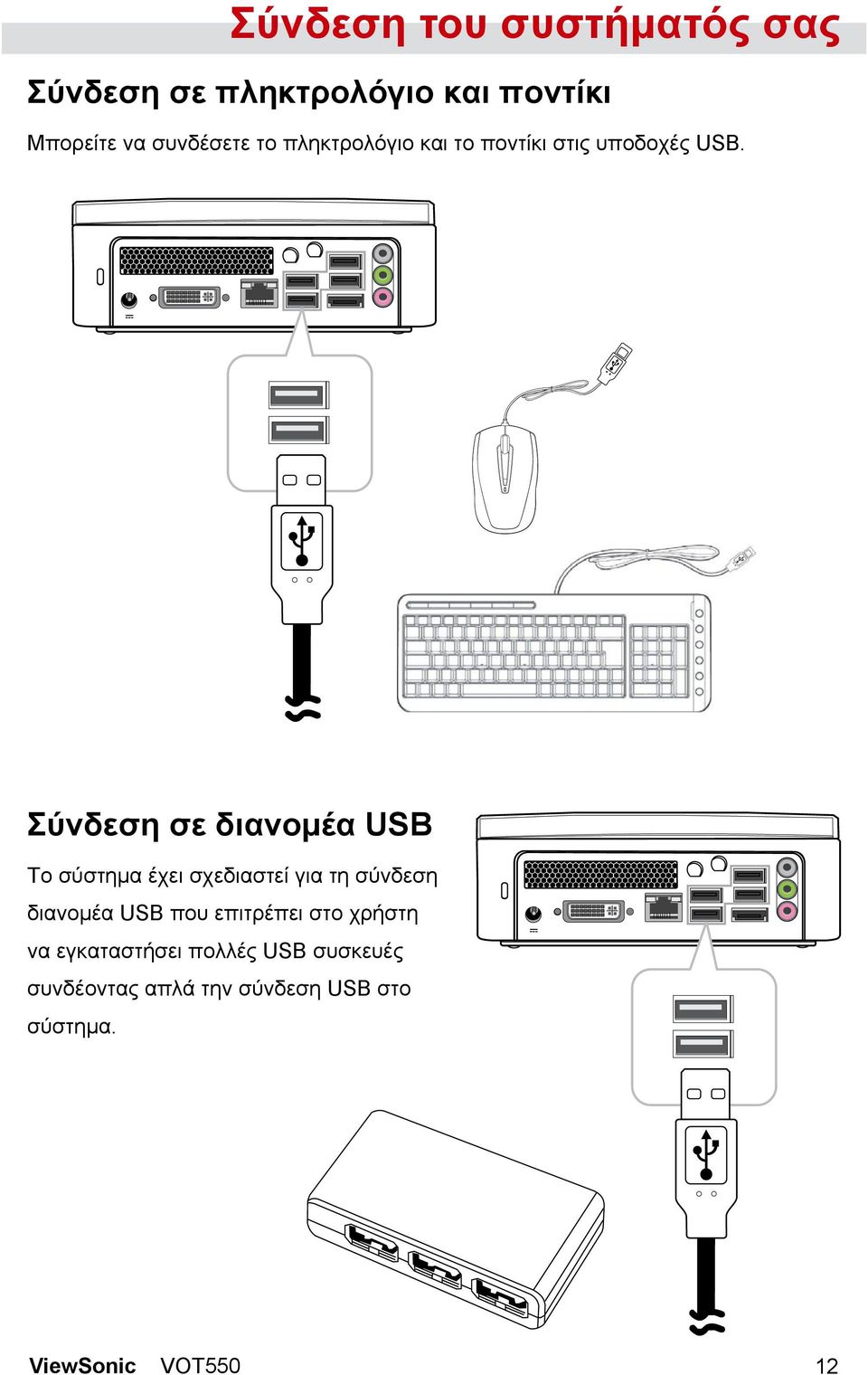 + + Σύνδεση σε διανομέα USB Το σύστημα έχει σχεδιαστεί για τη σύνδεση διανομέα USB που
